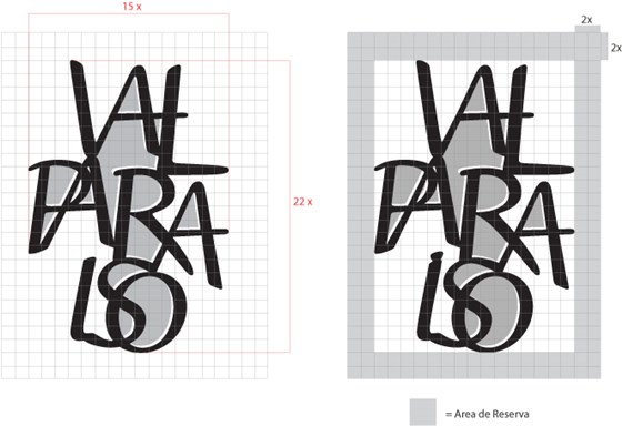 Diseño de Marcas: Rediseño Logo Valparaíso
